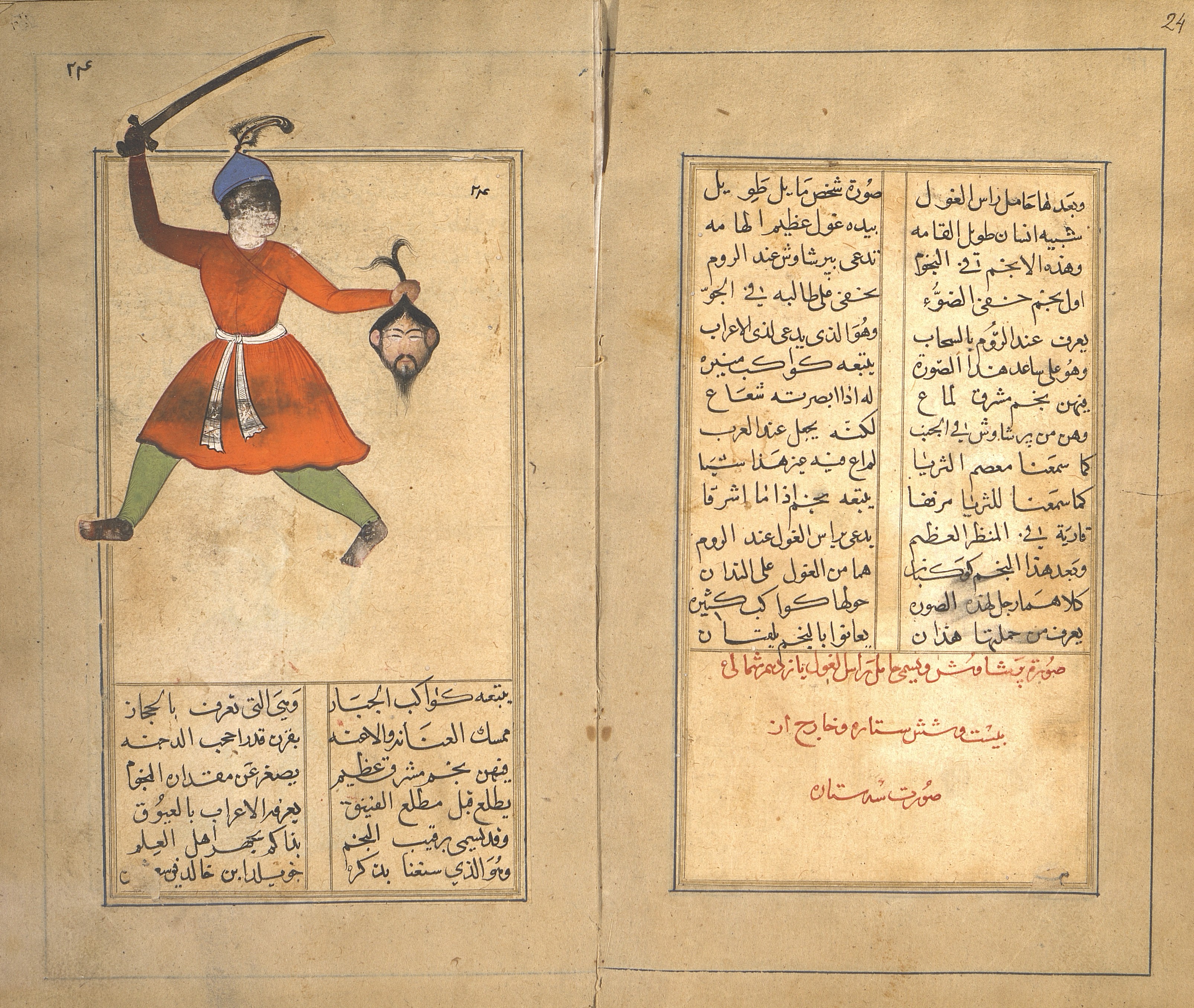 «Книга о неподвижных светилах» или «Сувар ал-кавакиб» («Изображение светил»)