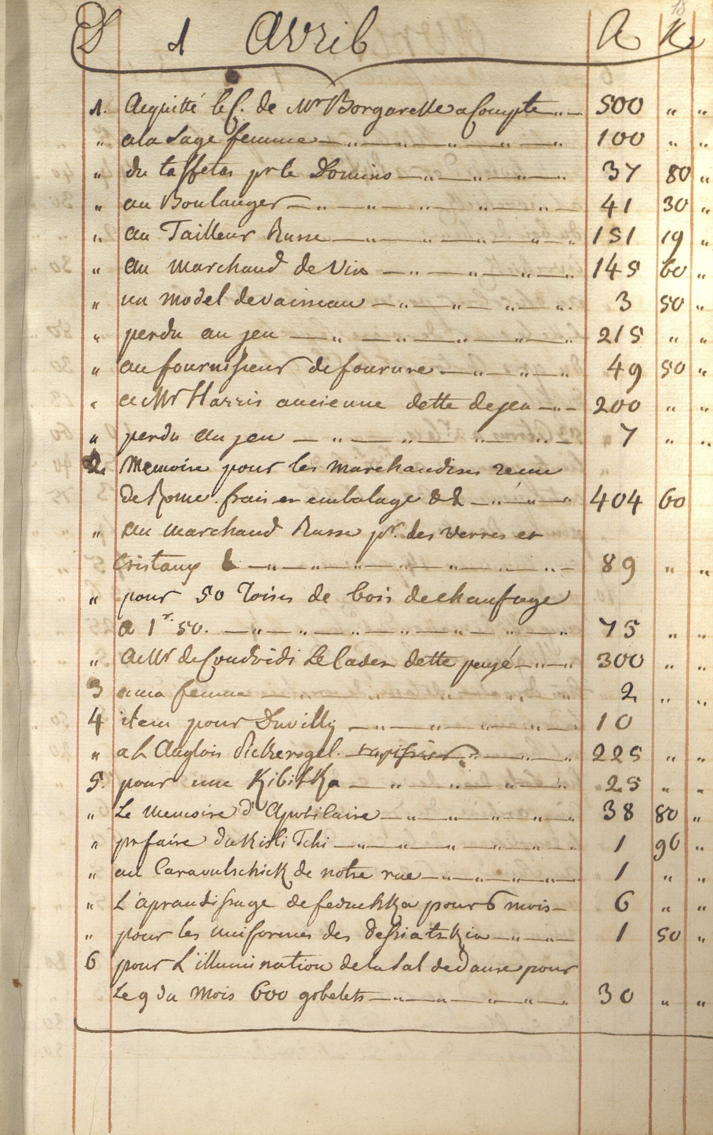 5.	Лист с записями из «Книги счетов» на апрель месяц 1789 г.