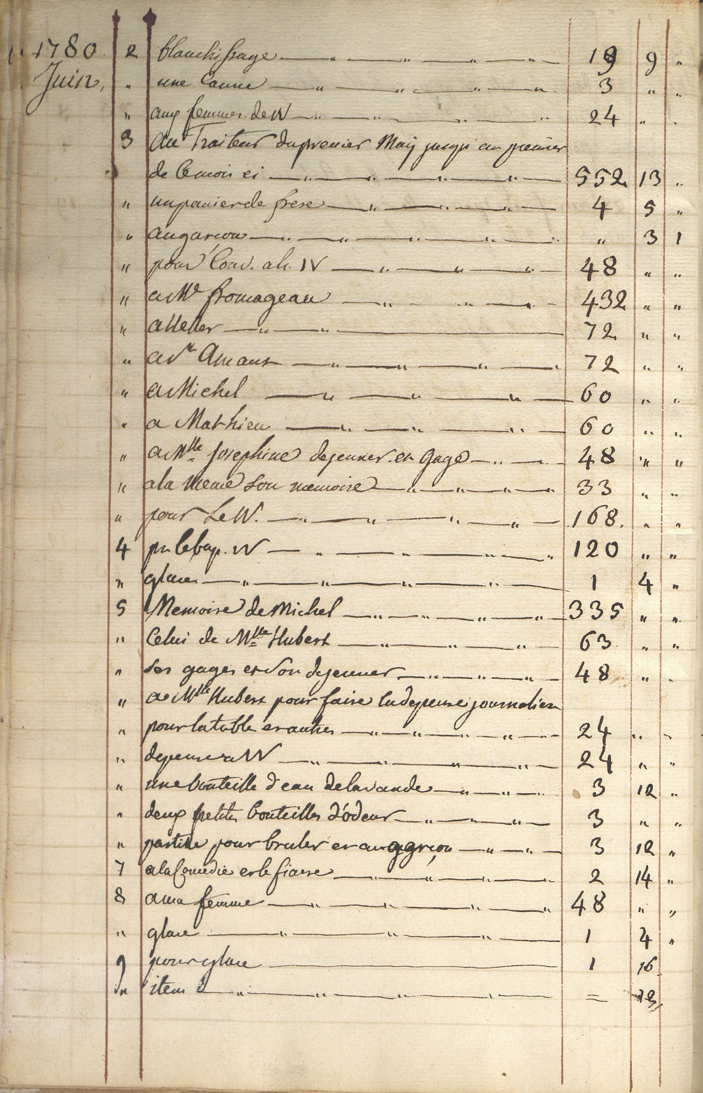 3.	Лист с записями из «Книги счетов» на июнь месяц 1780 г.