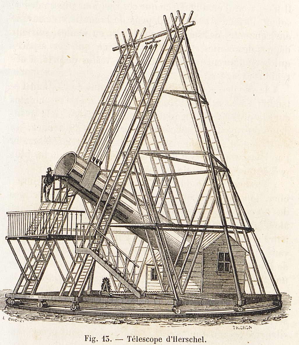 Телескоп Гершеля Camille Flammarion. Les Merveilles célestes: Lectures du soir. Paris, 1869. РК №13076. – Р. 45.